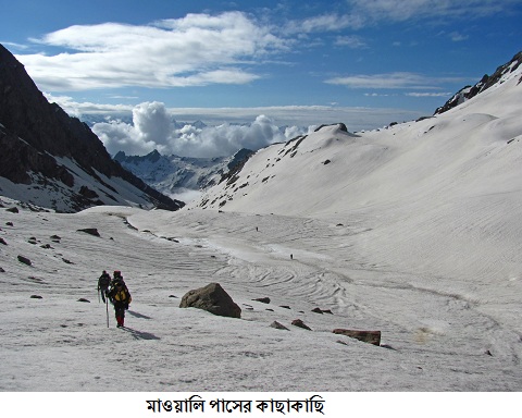 Mayali Pass Trek